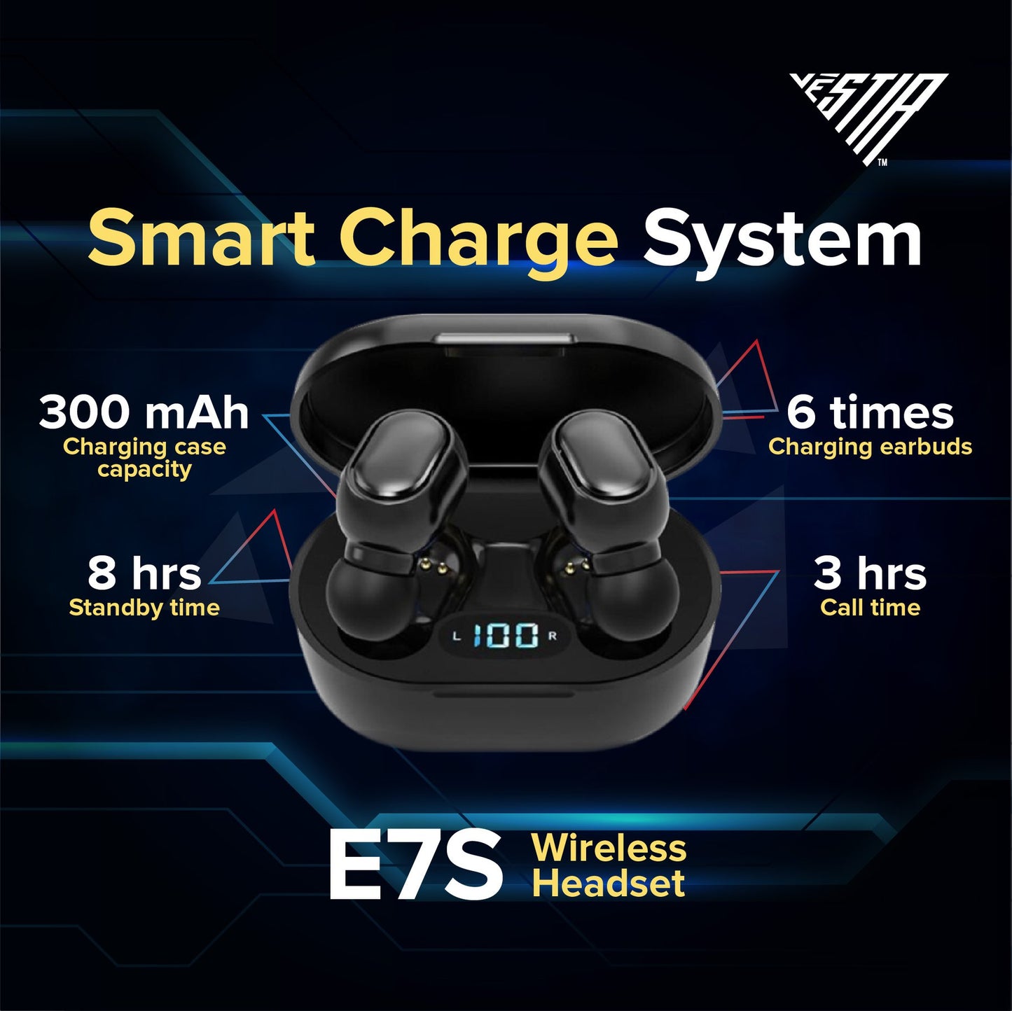 E7S Wireless Bluetooth 5.0 Earbuds with Battery LED Indicator